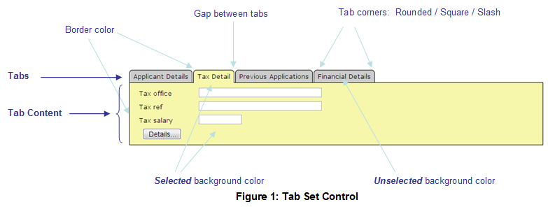 tabsetControl2